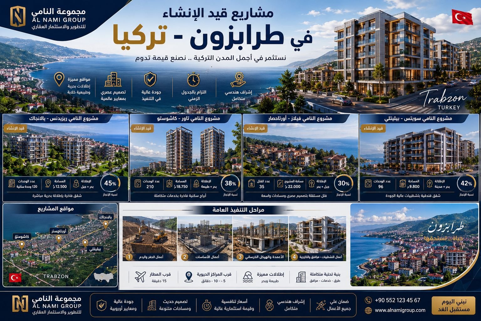 مشاريع مجموعة النامي في طرابزون تركيا